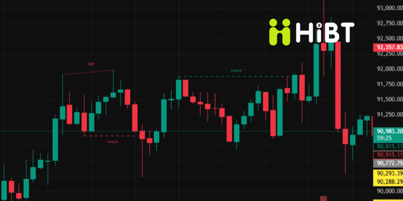 BERITA KRIPTO 29/11/2025: BTC BERTAHAN DI ZONA SUPPORT & PELUANG MELEDAK UNTUK ALTCOIN